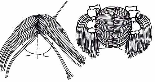 вальдорфская кукла, варианты пришивания волос